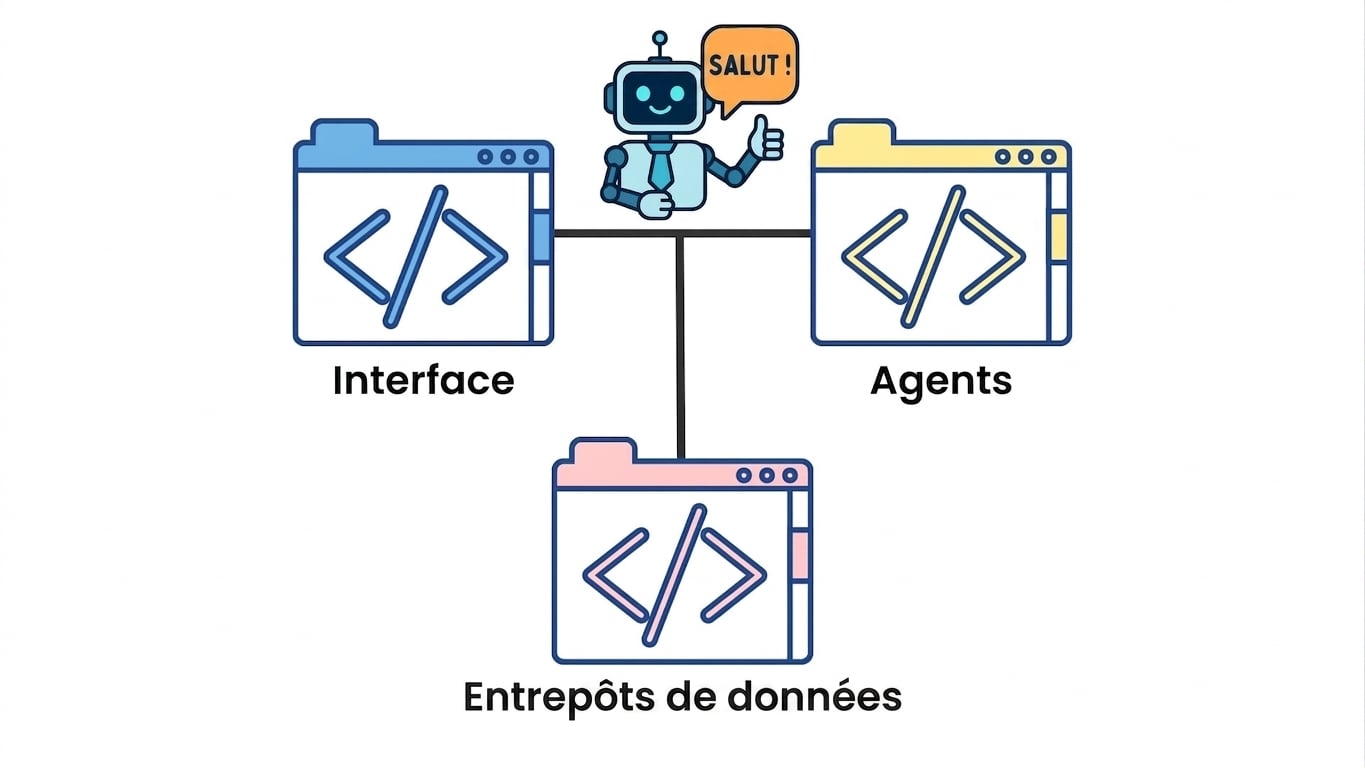 software_modularity.jpg