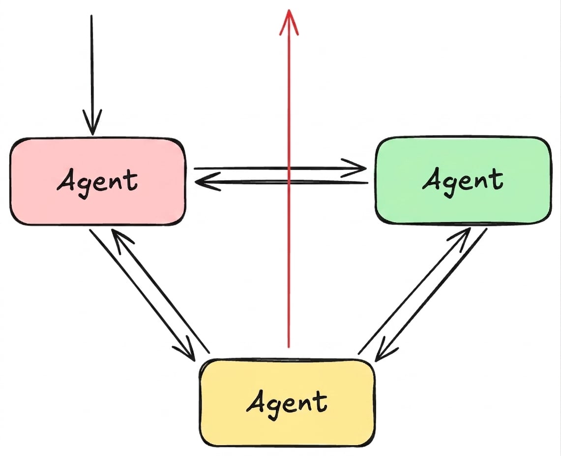 network4.png