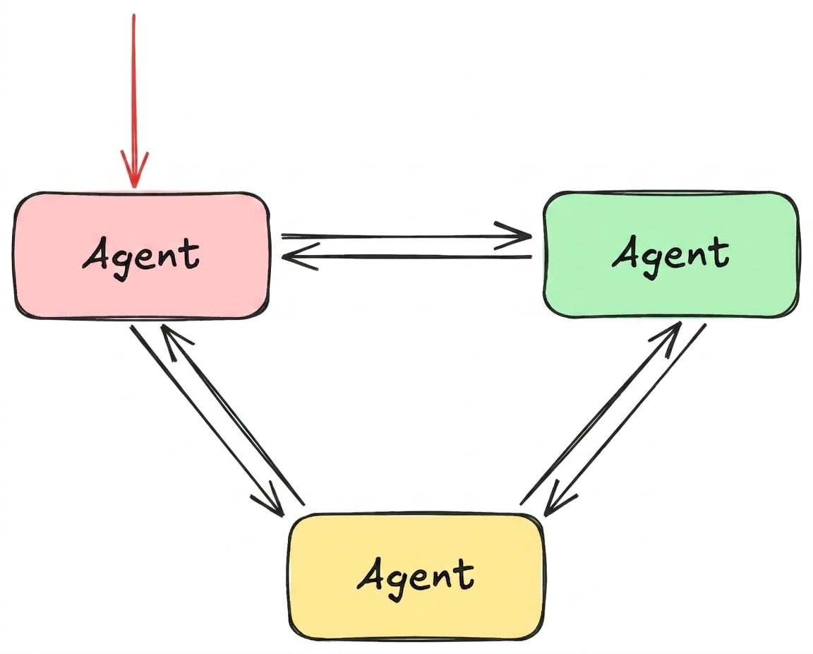 network1.png