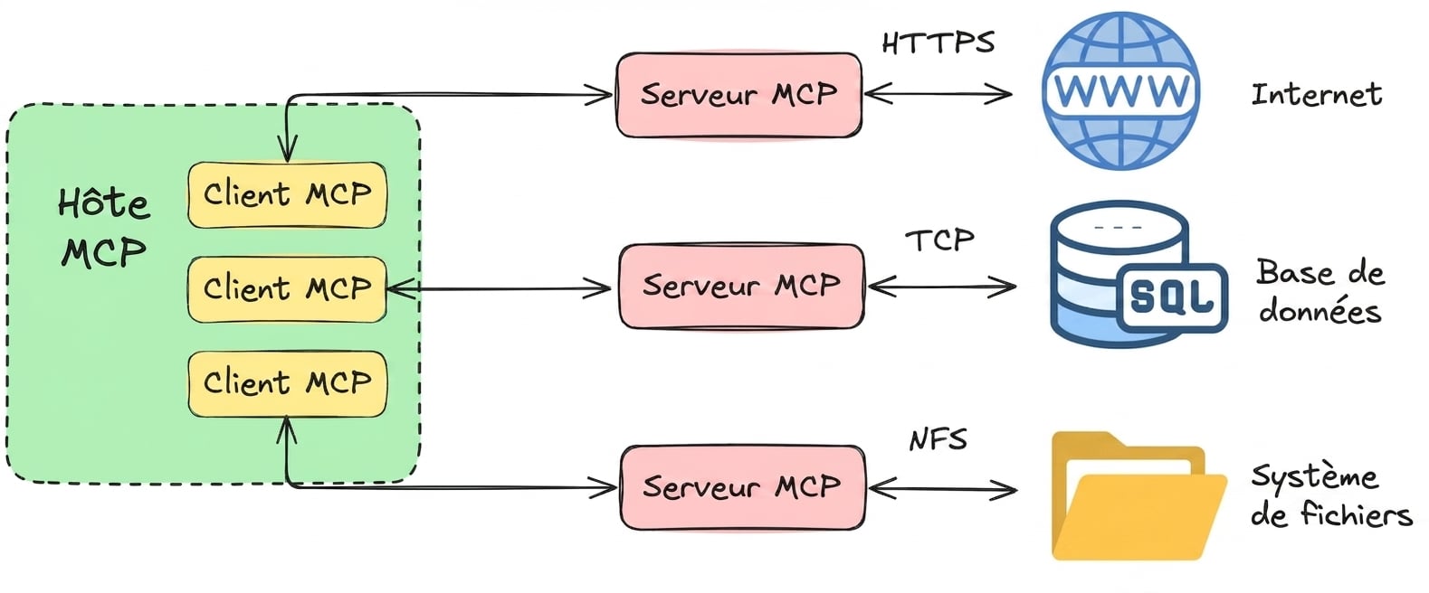 mcp_small.png