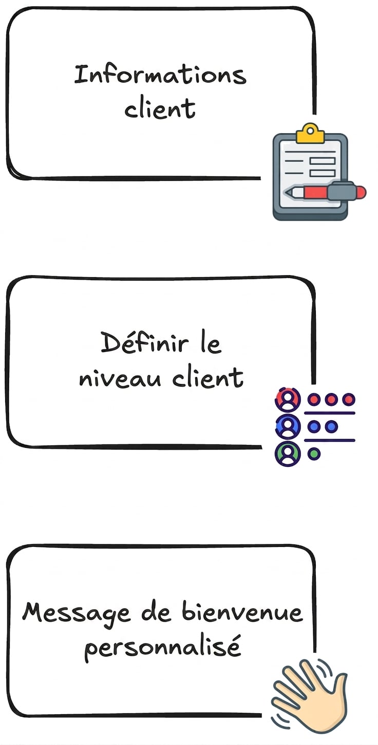 case_study.png