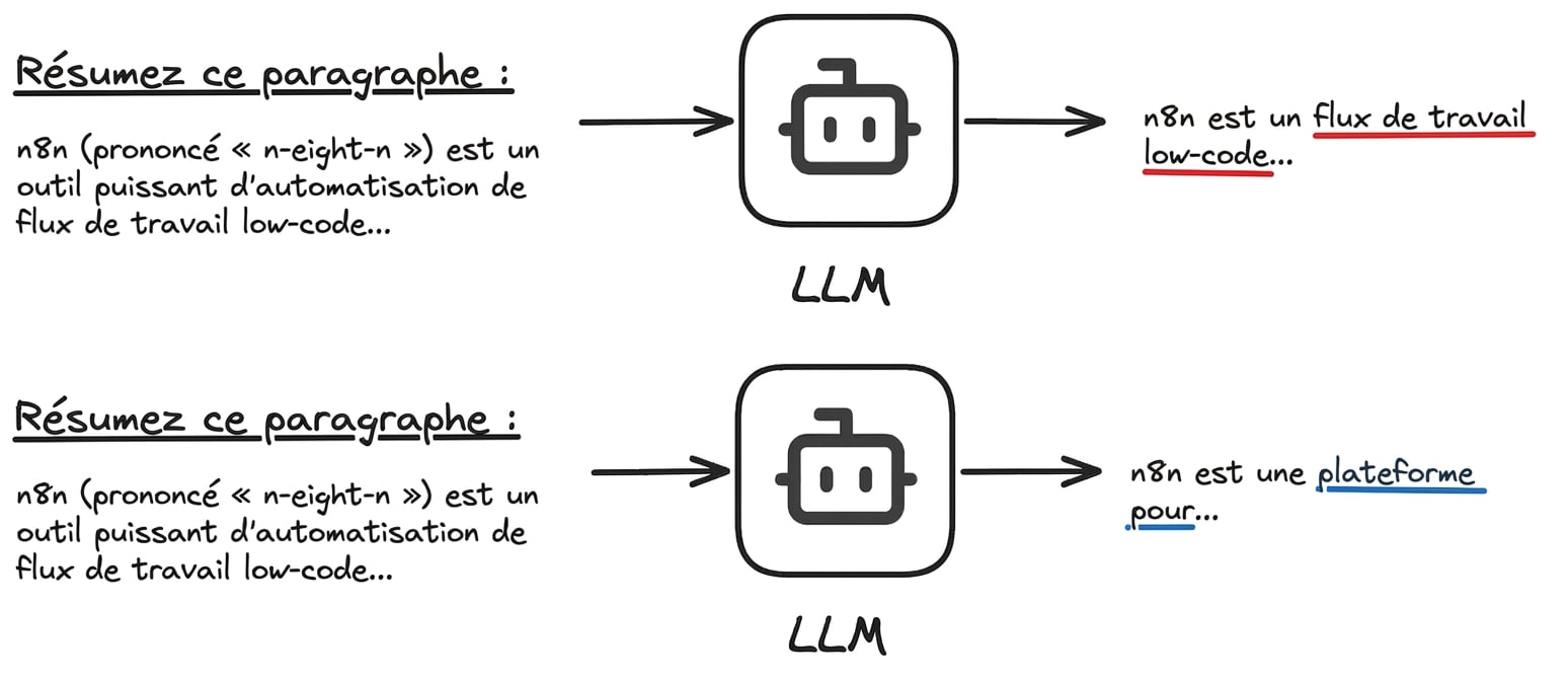 llms.png
