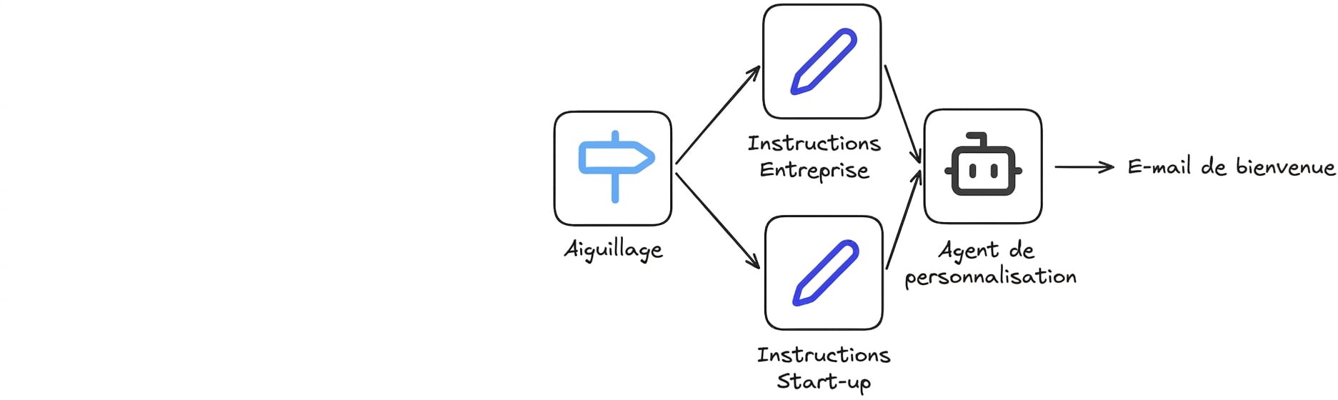 case_study4.png