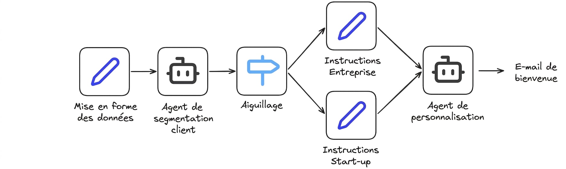 case_study6.png