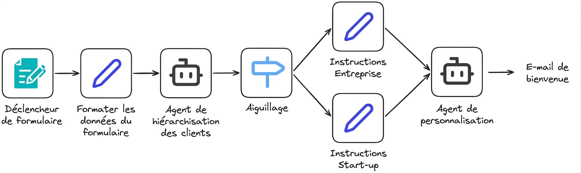 case_study7.png