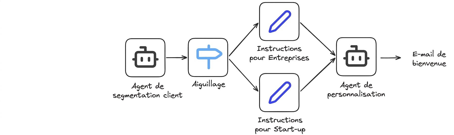 case_study5.png