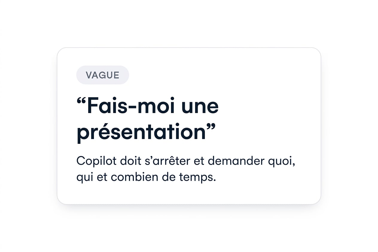 Une carte unique intitulée VAGUE indiquant « Make me a deck », avec la note que Copilot doit s'arrêter et demander quoi, pour qui et combien de temps