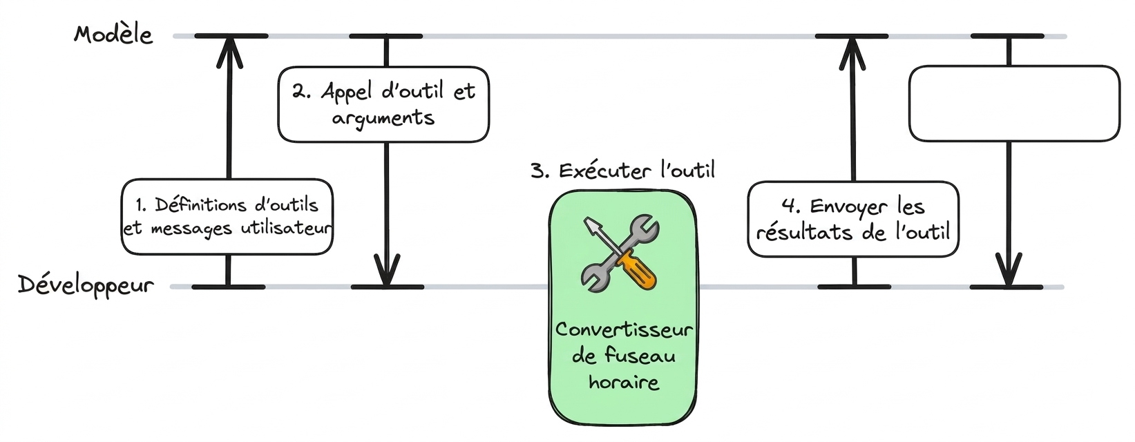 fct5.jpg