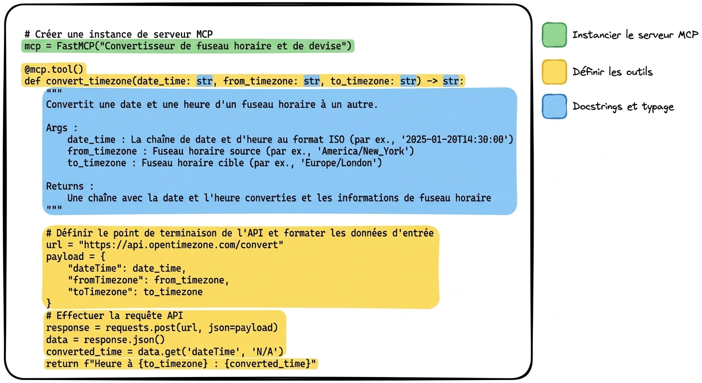 mcp_code_flow_v2.png