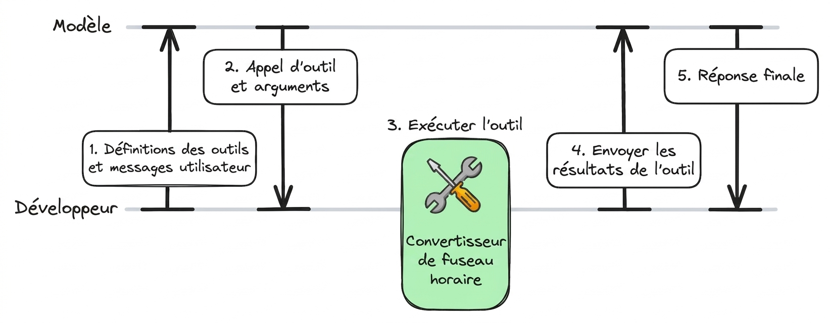 fct6.jpg
