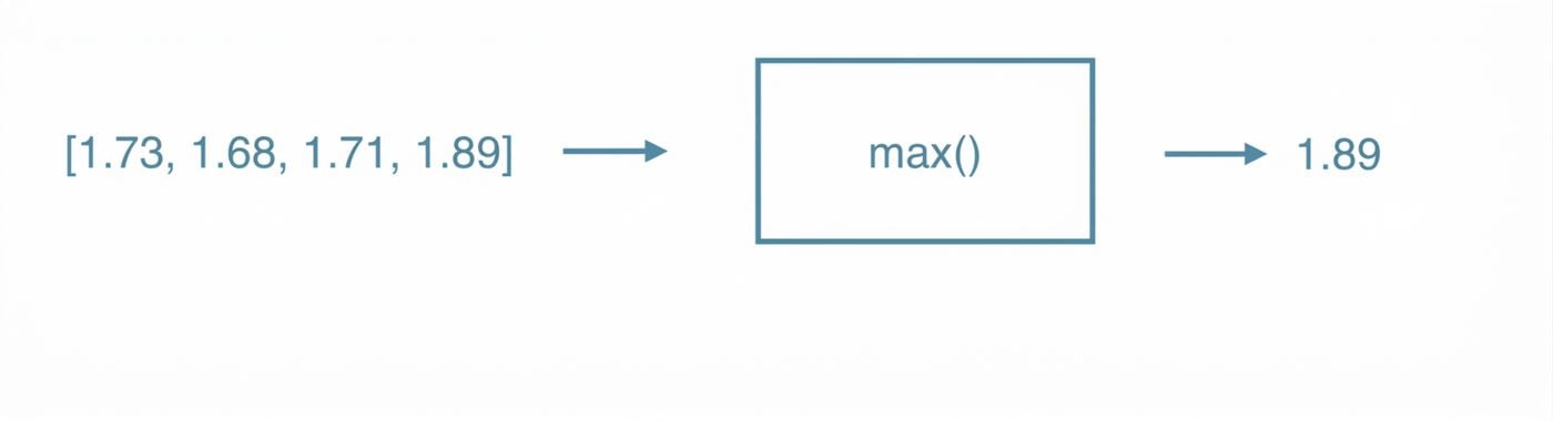 ch_3_1_slides.014.png