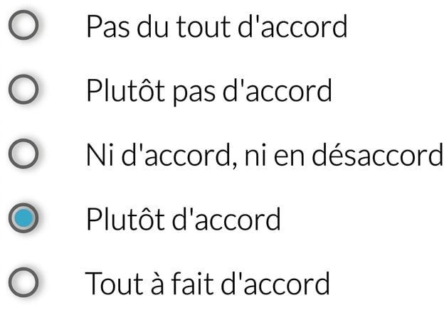 pas du tout d’accord/plutôt pas d’accord/ni d’accord ni pas d’accord/plutôt d’accord/tout à fait d’accord
