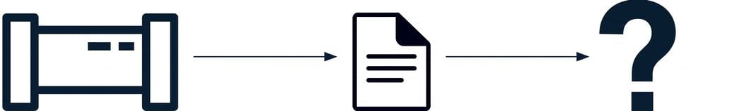 Flux de journalisation pour un pipeline de données.