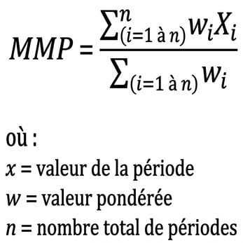 La formule de la moyenne mobile pondérée