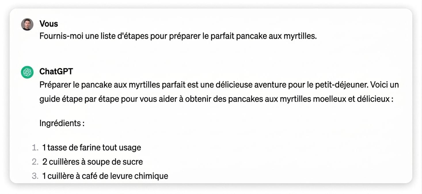 Réponse de ChatGPT à un prompt demandant de lister les étapes pour préparer des pancakes aux myrtilles