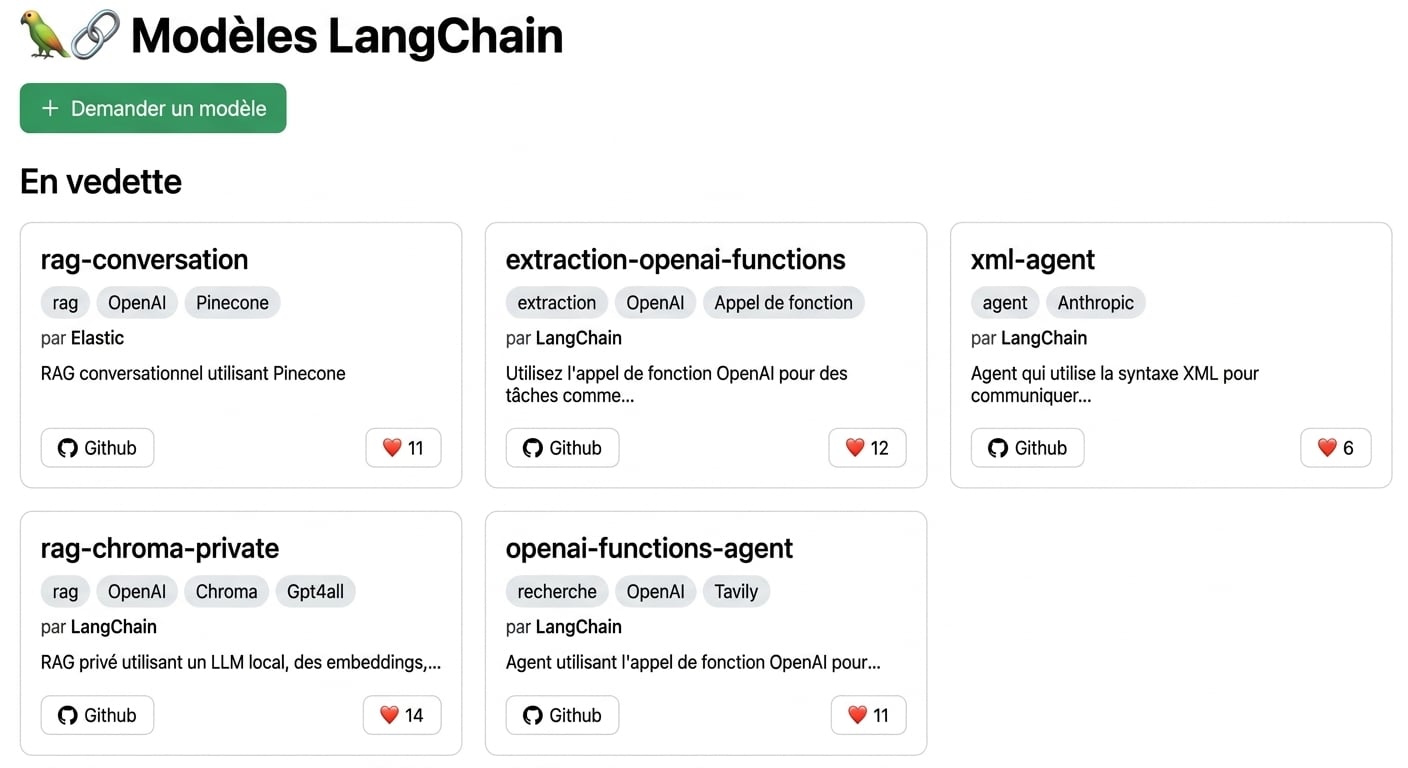 Le fichier README provenant du référentiel GitHub des modèles LangChain.