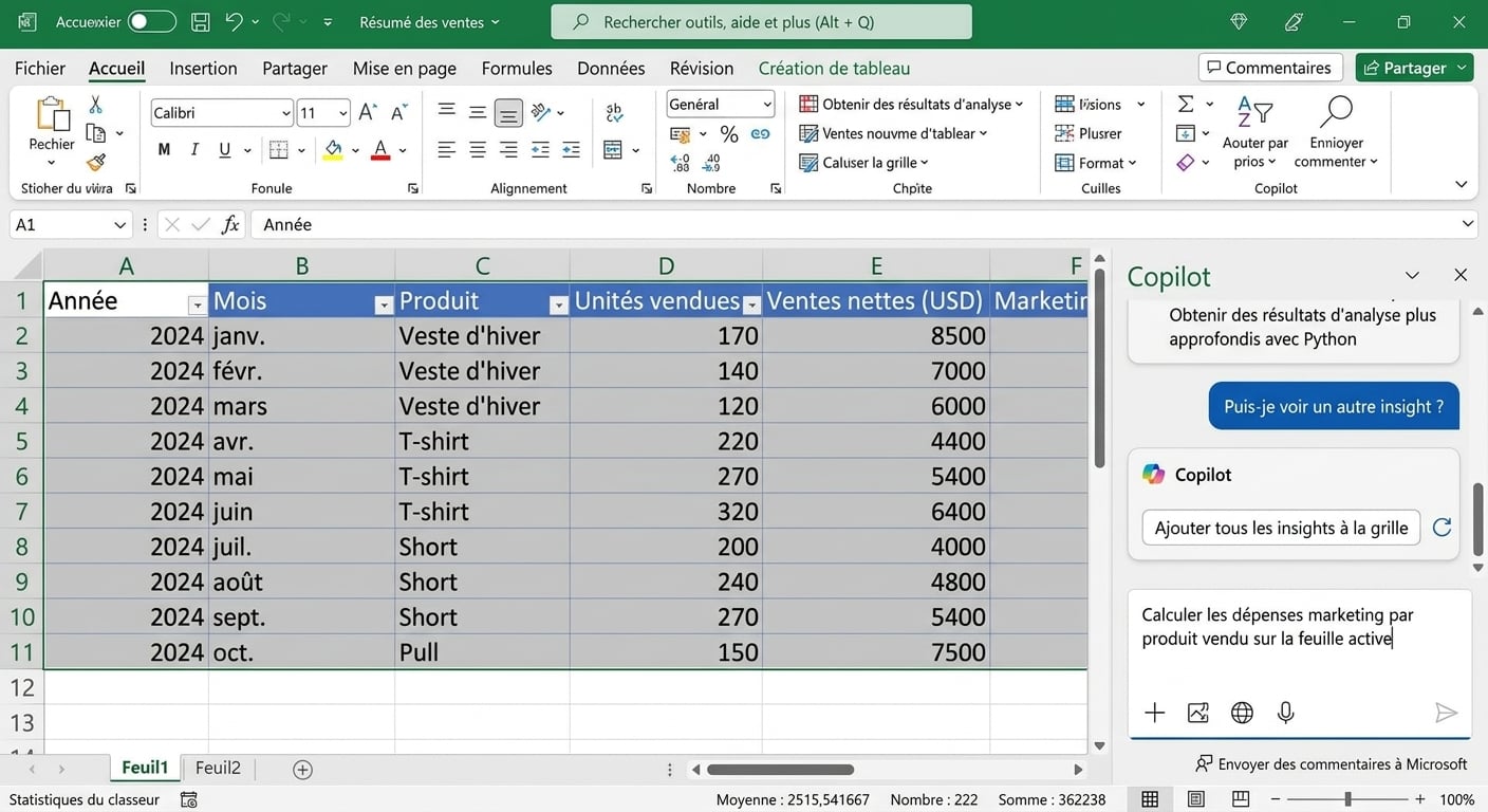 Un document Excel ouvert affichant des données pour des produits vestimentaires et une discussion Copilot ouverte sur le côté, avec un utilisateur saisissant un prompt pour calculer la dépense marketing moyenne par produit sur la feuille actuelle