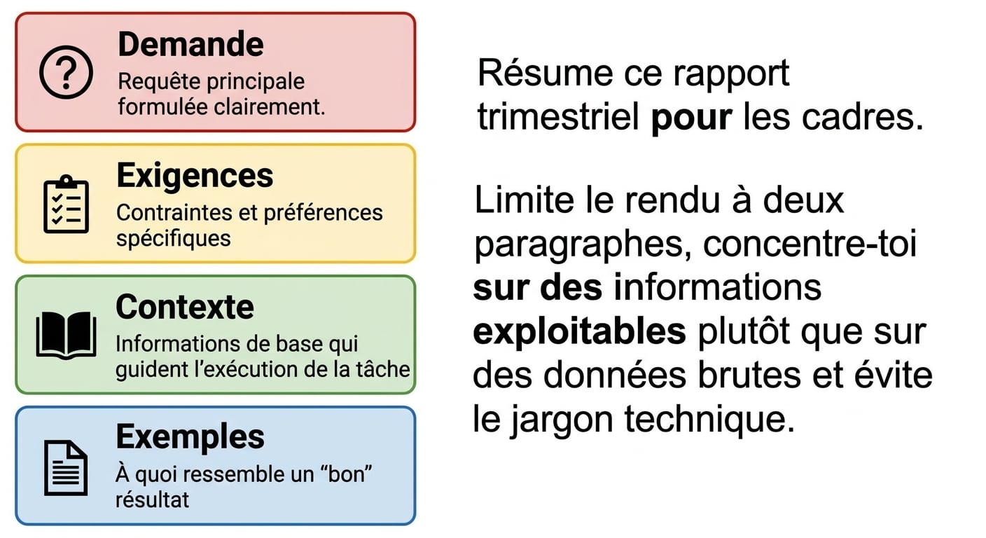 prompting_framework4.jpg