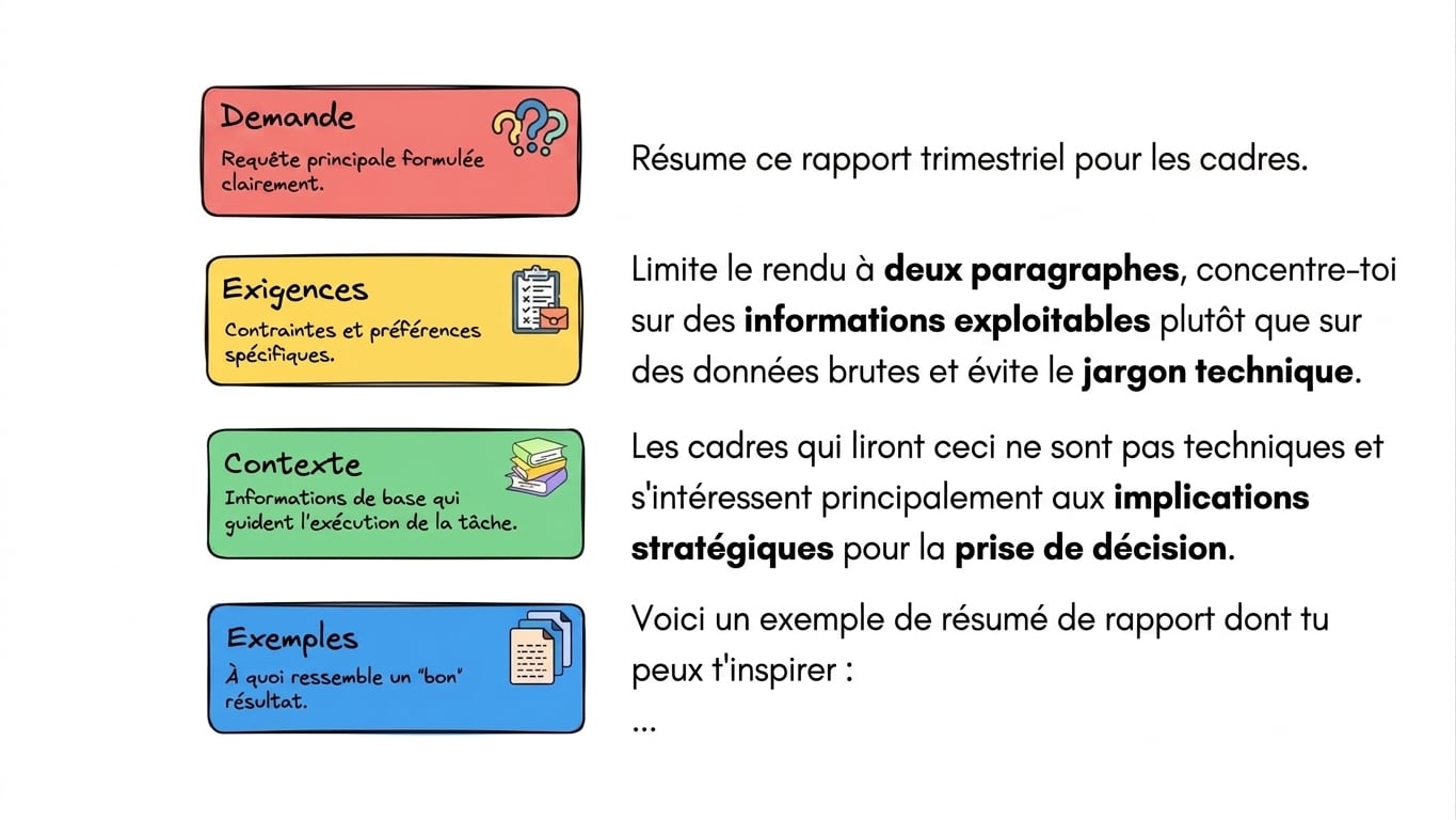prompting_framework6.jpg