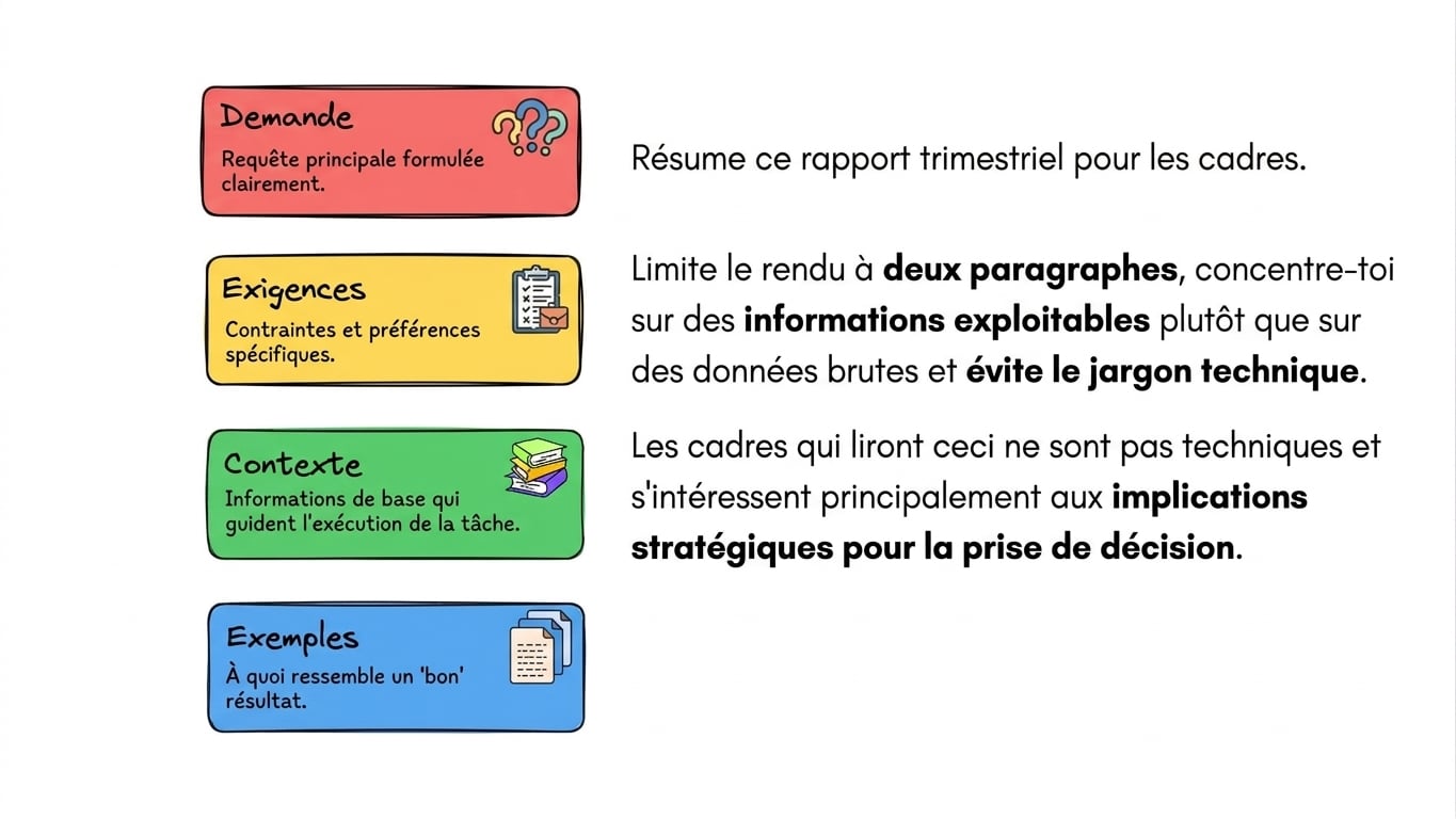 prompting_framework5.jpg