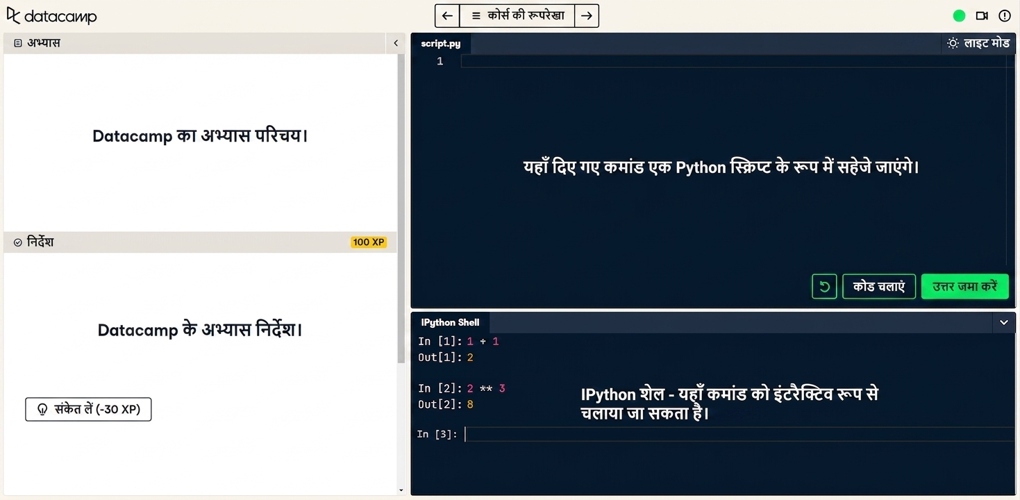 Datacamp स्क्रीनशॉट