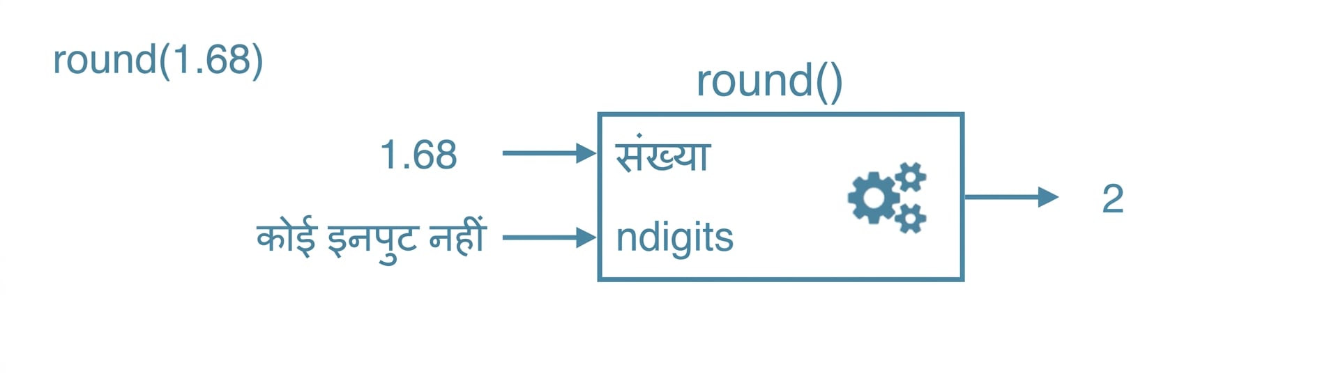 ch_3_1_slides.037.png