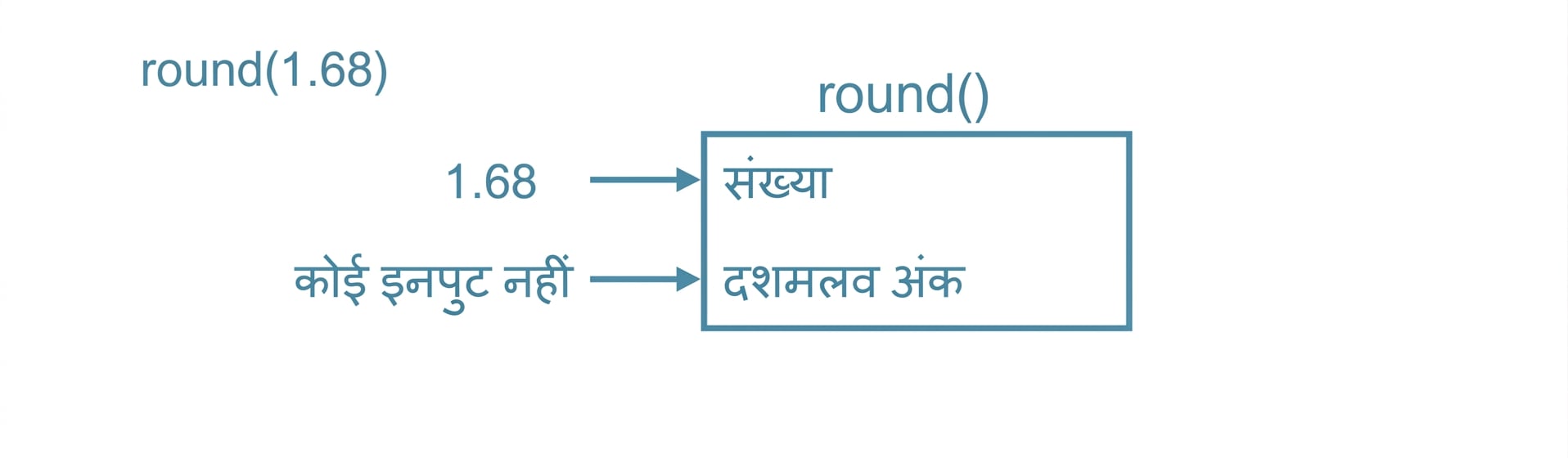 ch_3_1_slides.035.png