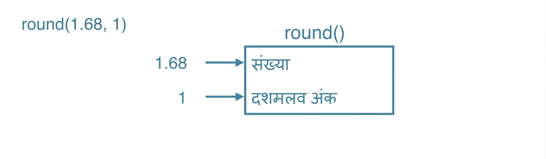 ch_3_1_slides.029.png