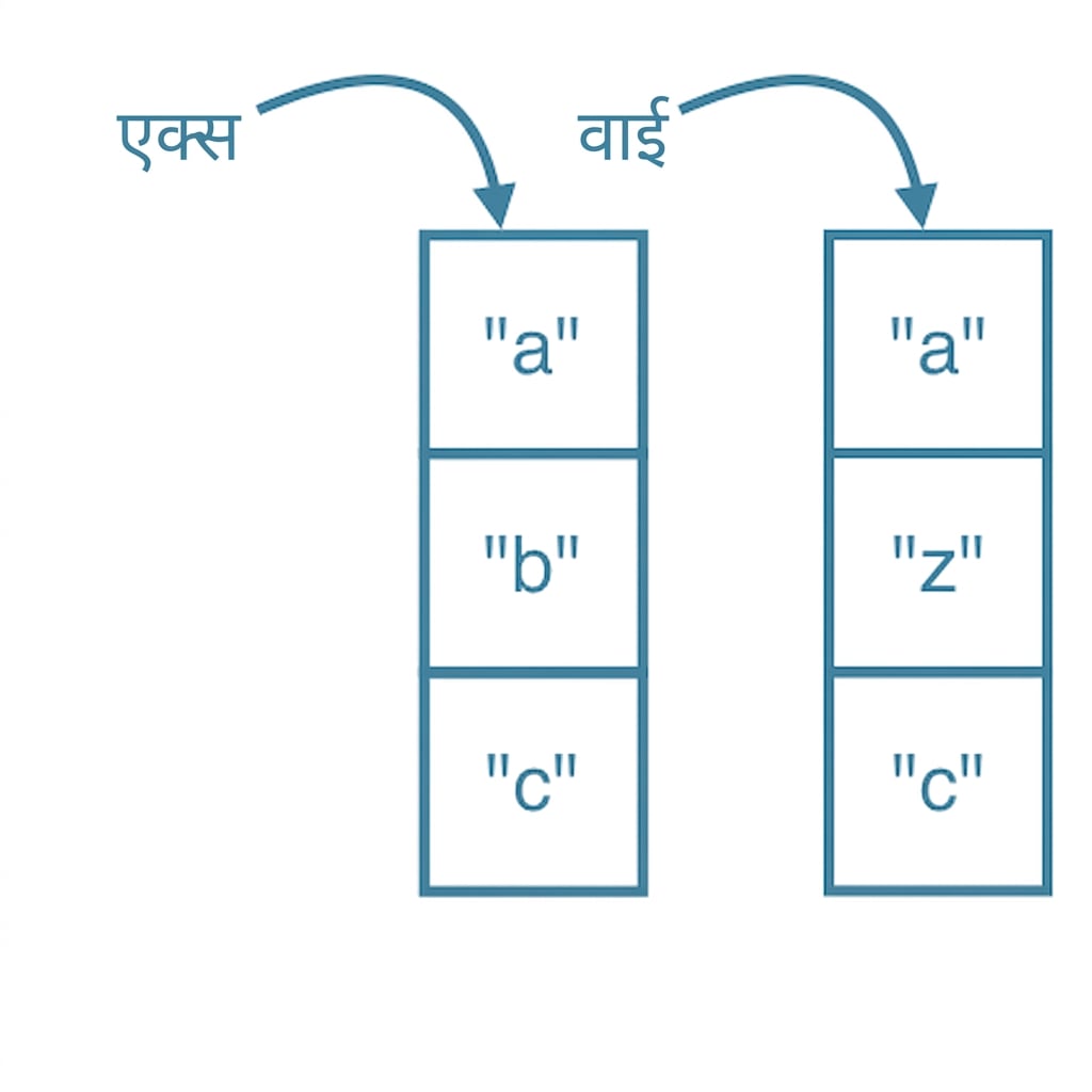 ch_2_3_slides.036.png