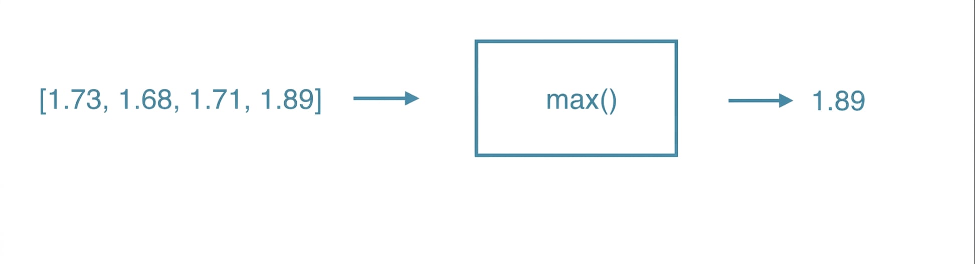 ch_3_1_slides.014.png