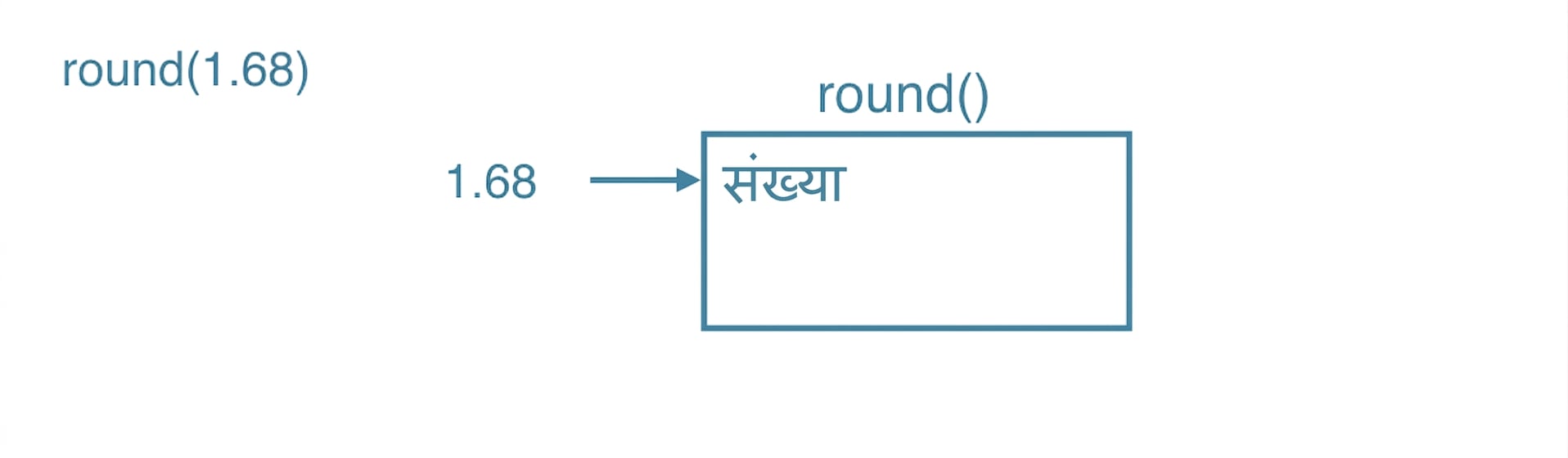 ch_3_1_slides.034.png