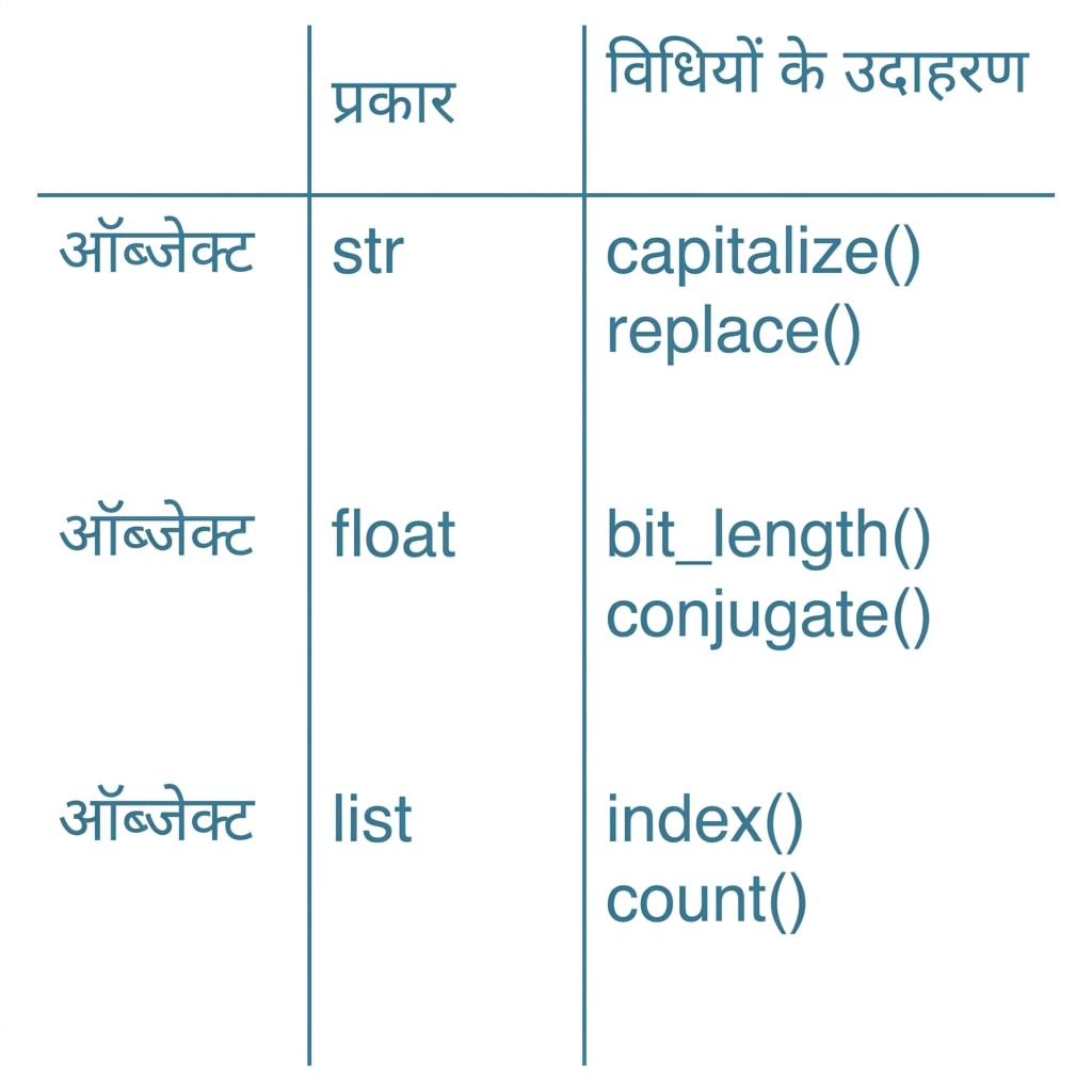 ch_3_2_slides.028.png