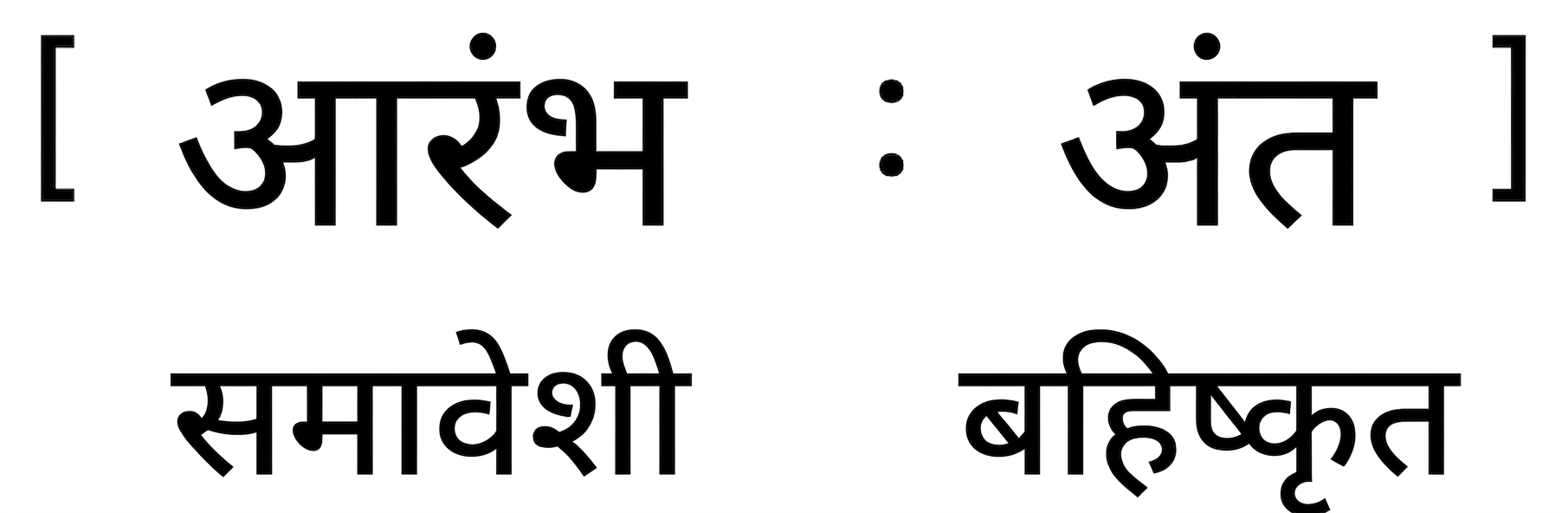 Python लिस्ट के लिए स्लाइसिंग सिंटैक्स: start शामिल होता है, stop शामिल नहीं होता.