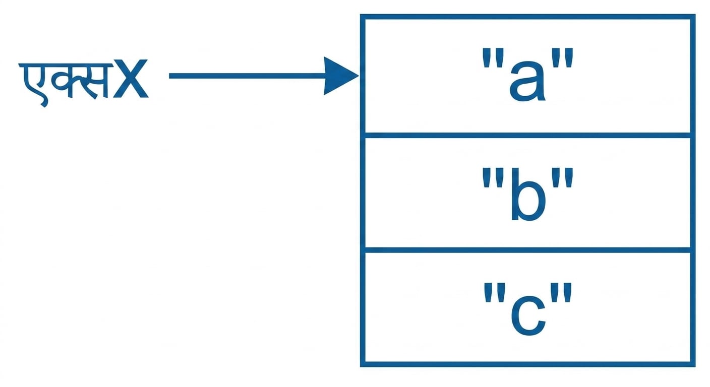 ch_2_3_slides.033.png