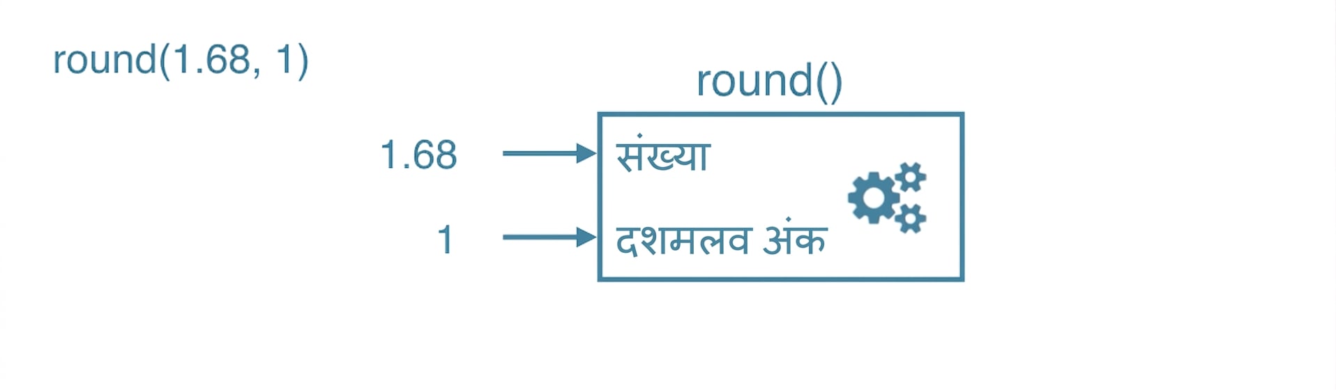 ch_3_1_slides.030.png