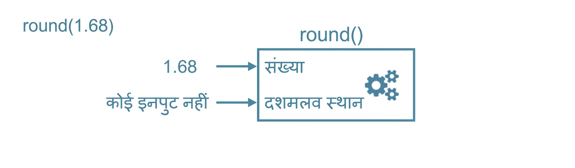 ch_3_1_slides.036.png