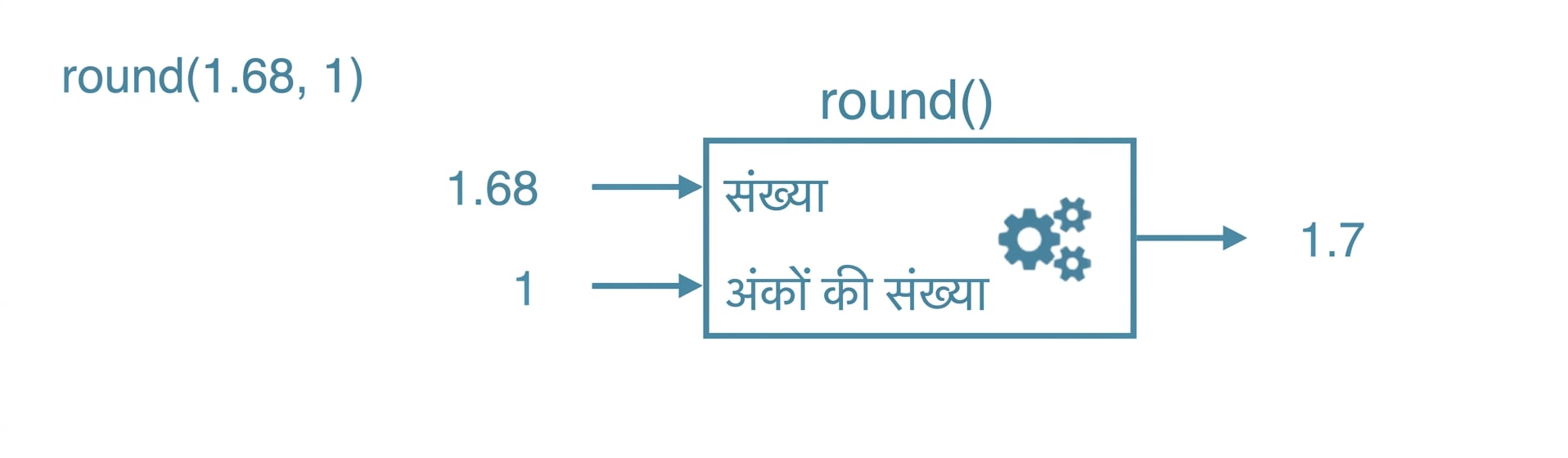 ch_3_1_slides.031.png