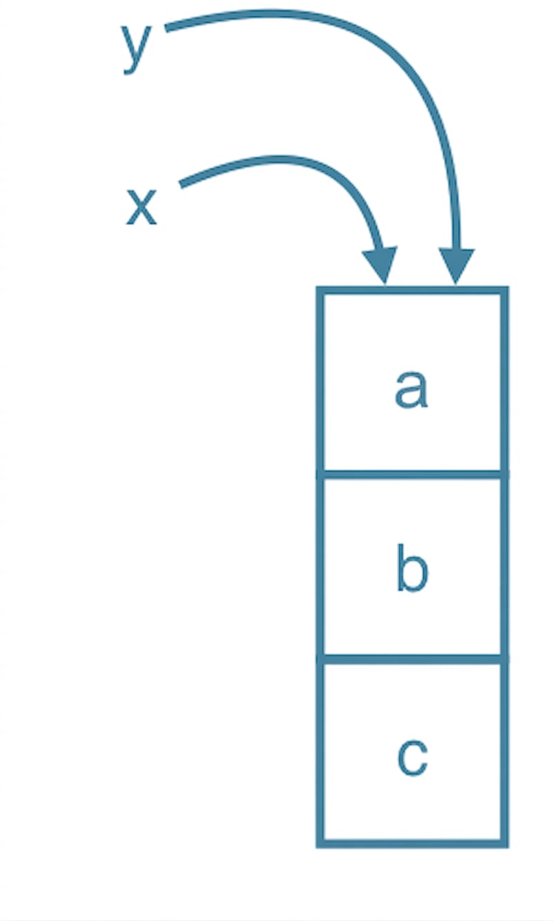 ch_2_3_slides.030.png