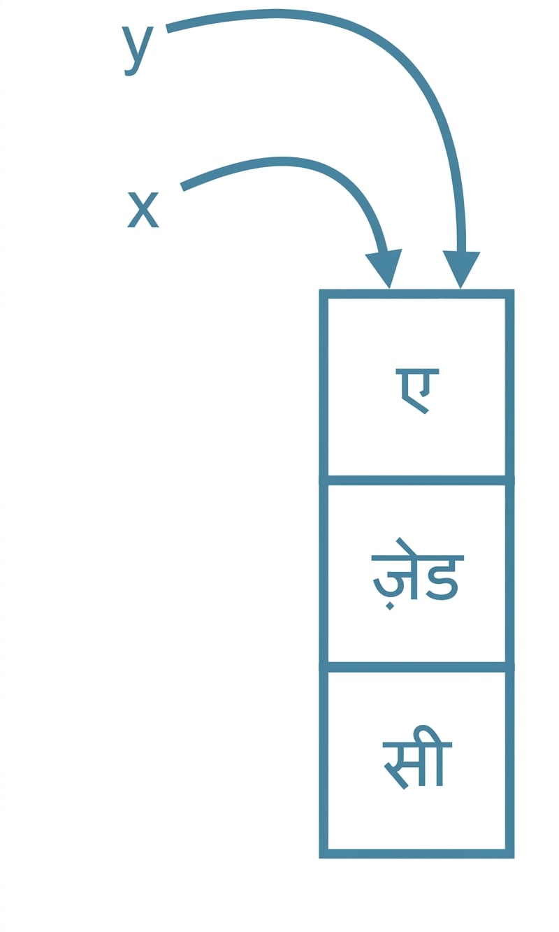 ch_2_3_slides.031.png