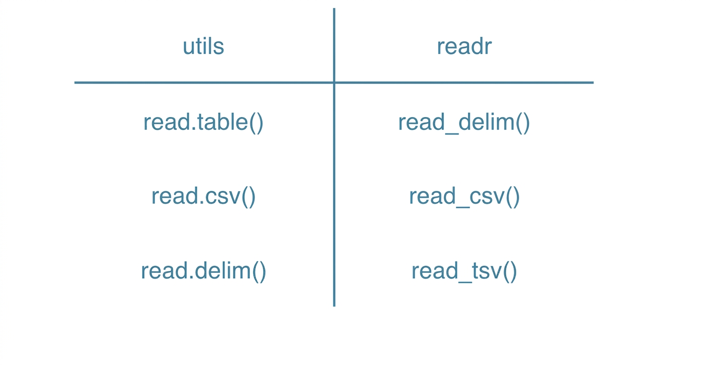 ch_2_1_slides.002.png