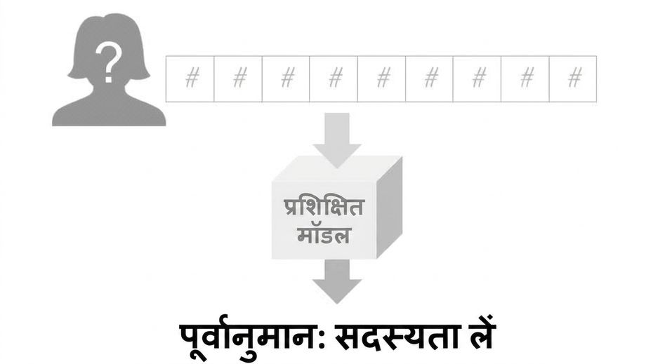 supervised-learning-7.jpg