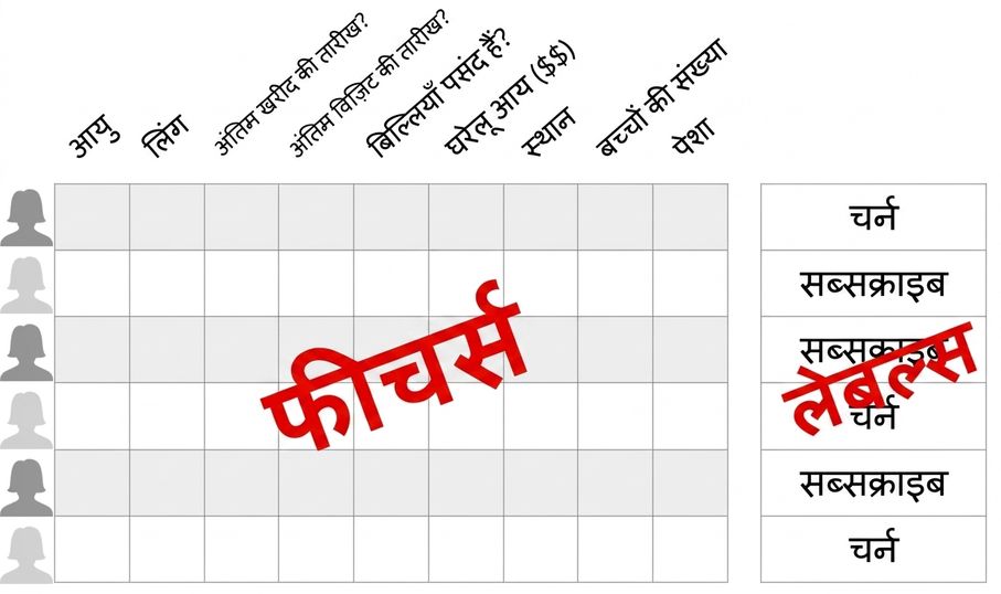 सुपरवाइज़्ड लर्निंग.jpg