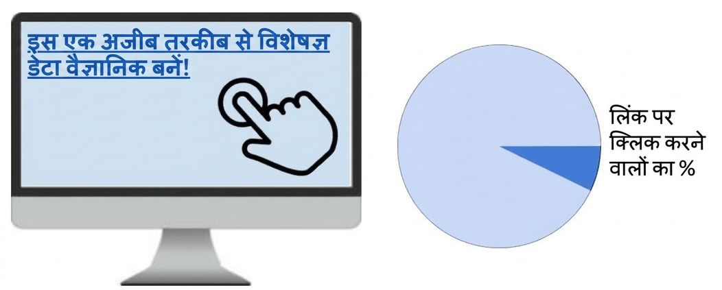 लिंक पर क्लिक