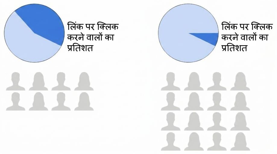 sample-size-percent.jpg