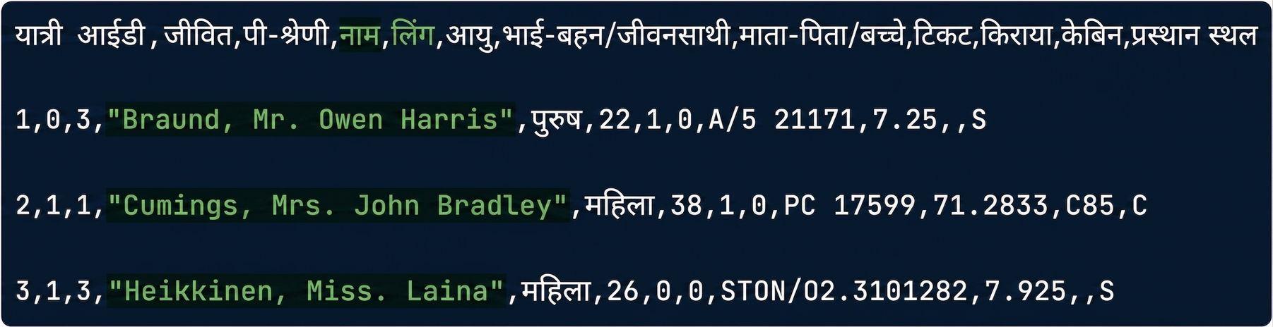 एक कॉलम हाइलाइट की हुई titanic.csv