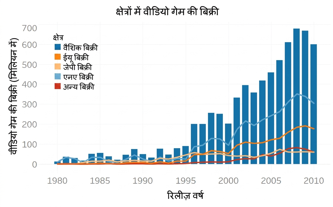 यह समझ में आता है