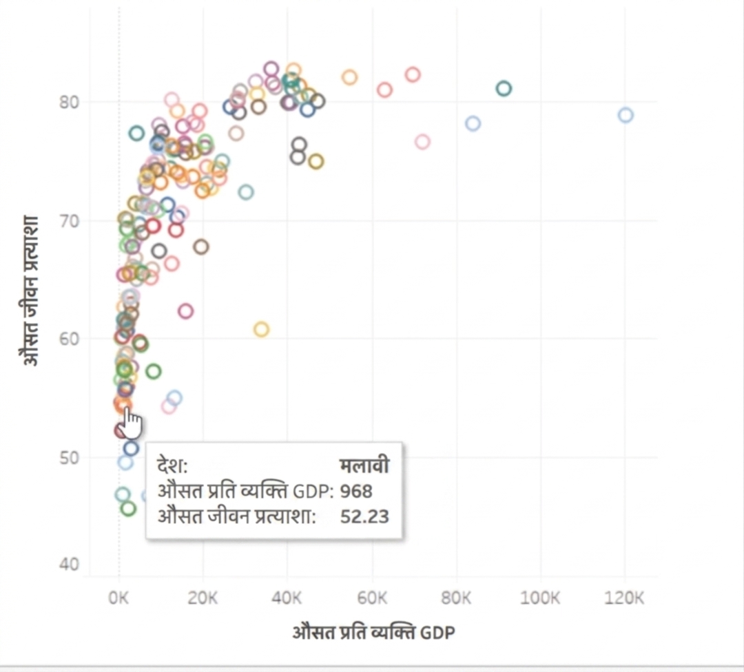 scatter_plot
