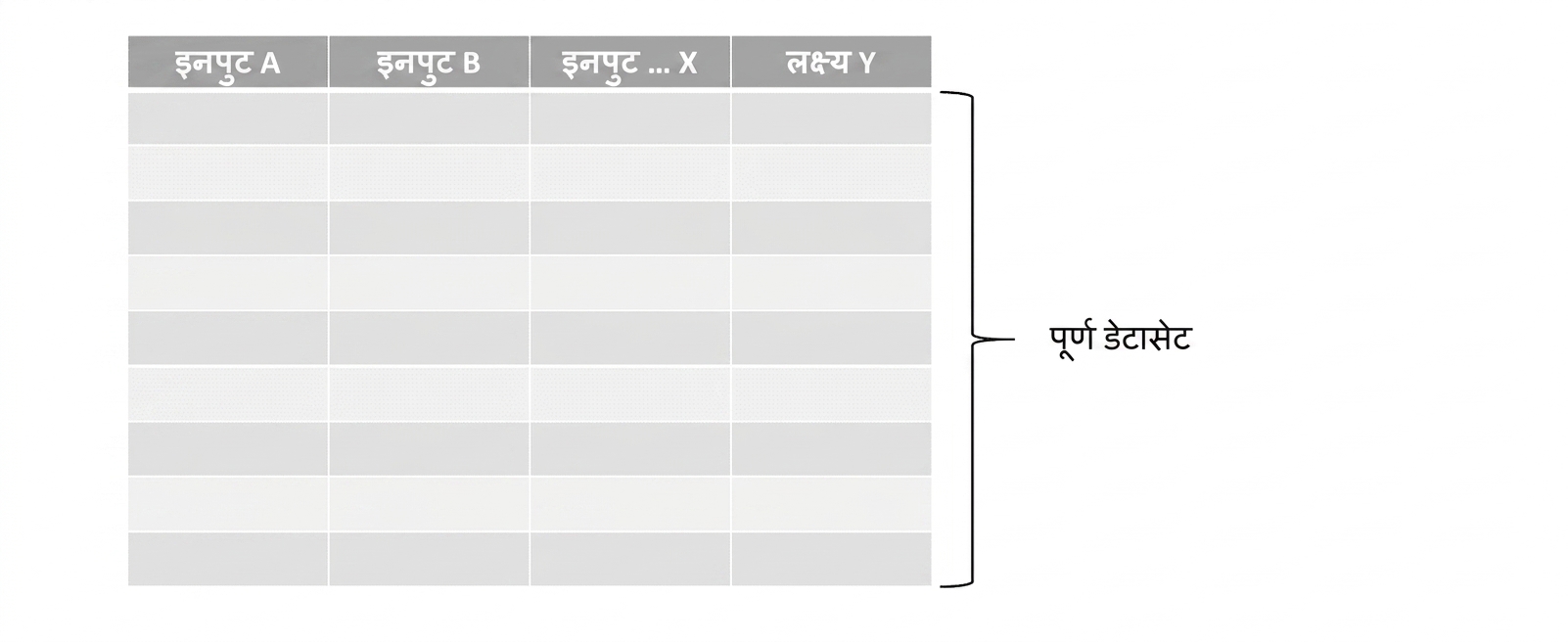 full-dataset