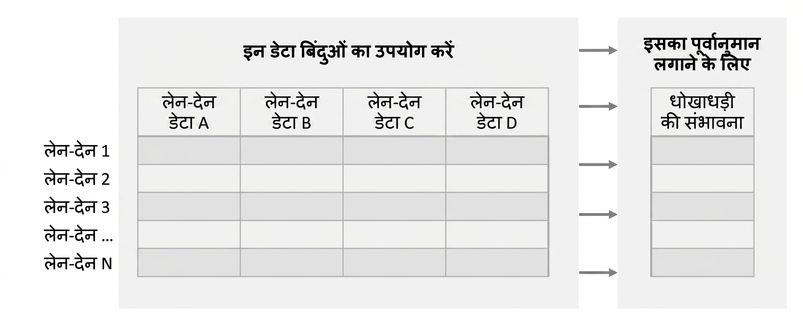 inference-vs-prediction5
