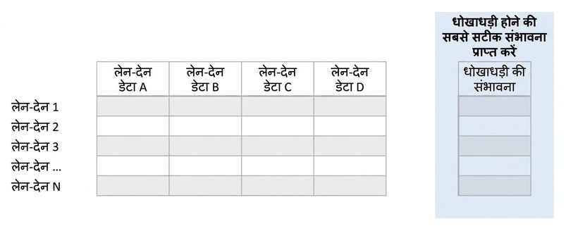 inference-vs-prediction7